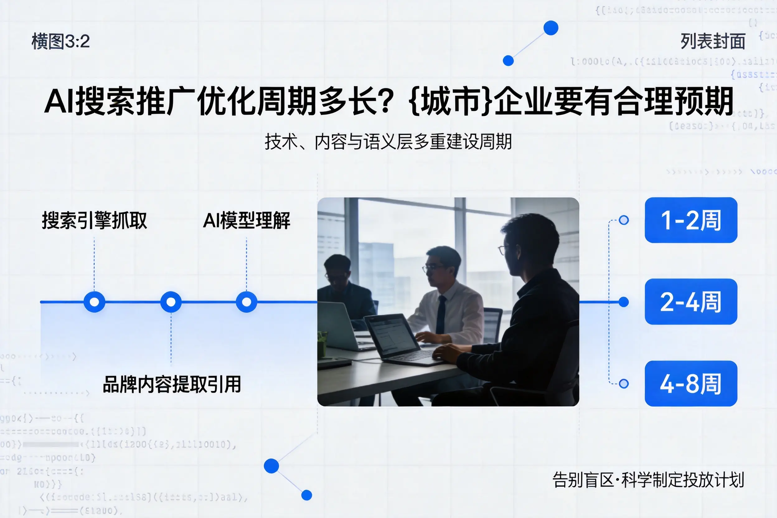 AI搜索推广优化周期多长？可克达拉企业要有合理预期