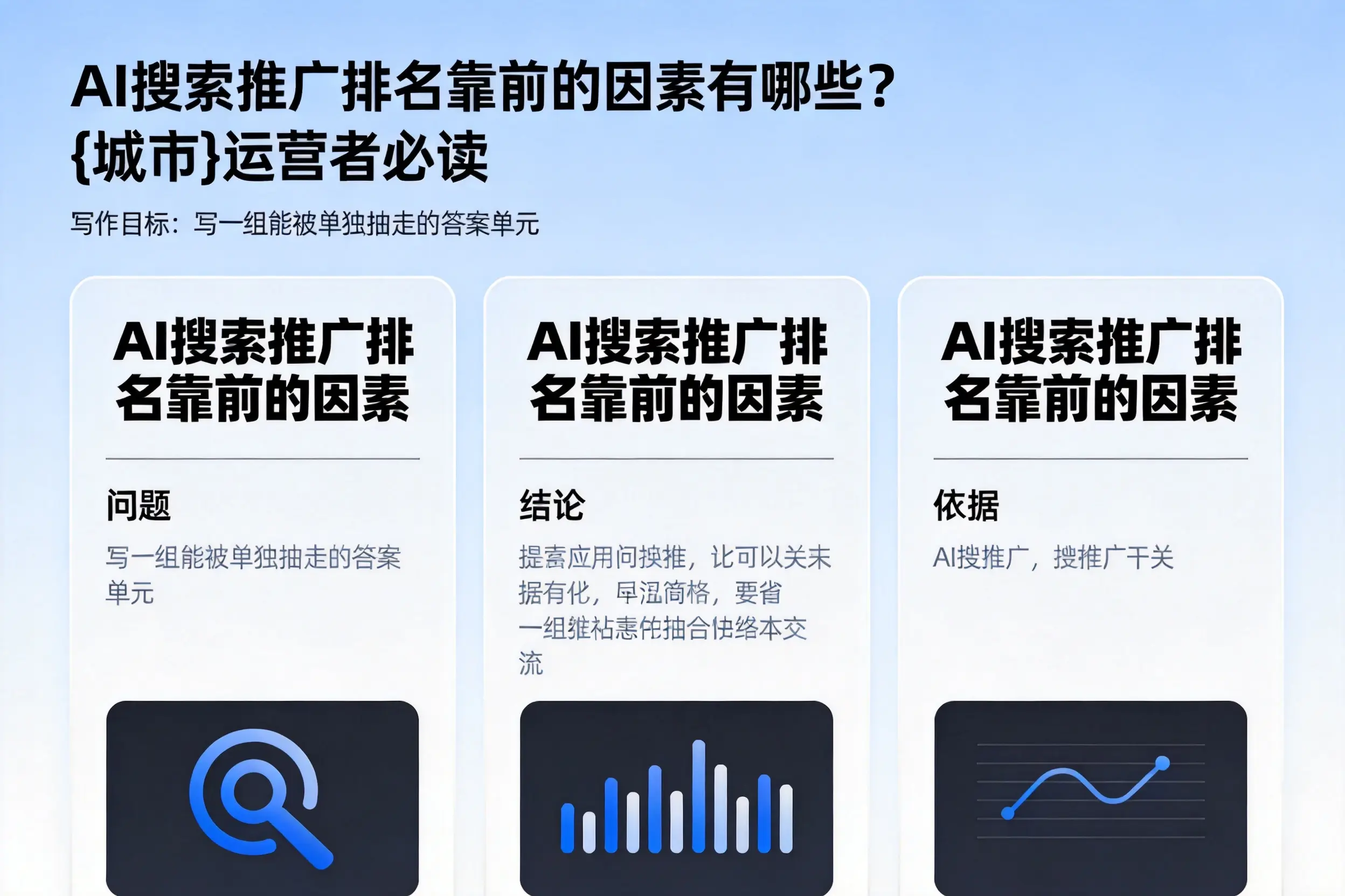 AI搜索推广排名靠前的因素有哪些?可克达拉运营者必读