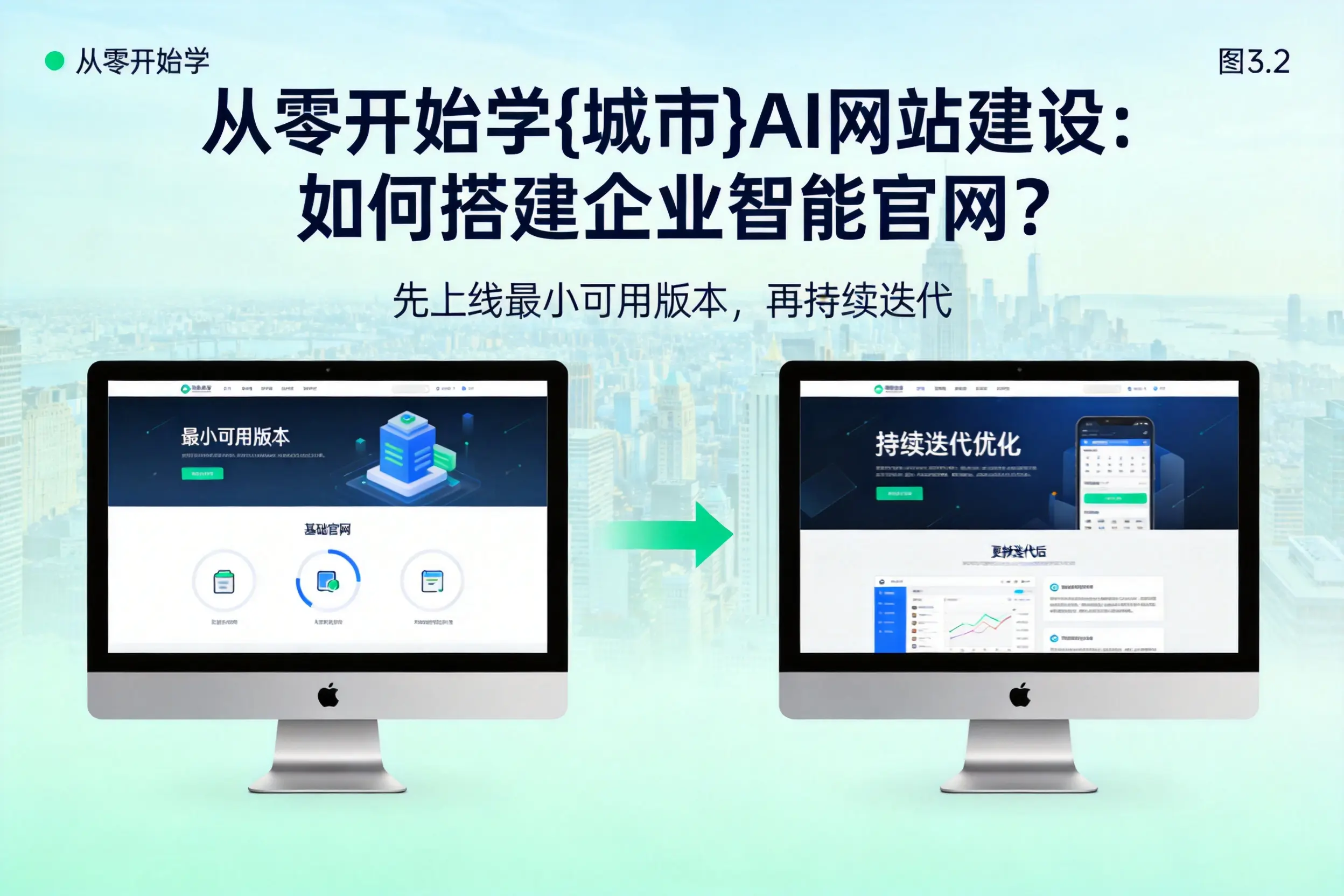 从零开始学可克达拉AI网站建设:如何搭建企业智能官网?