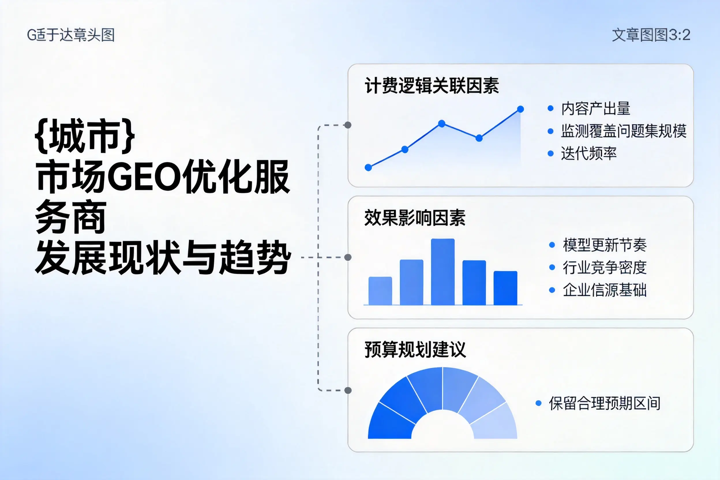 可克达拉市场GEO优化服务商的发展现状与趋势