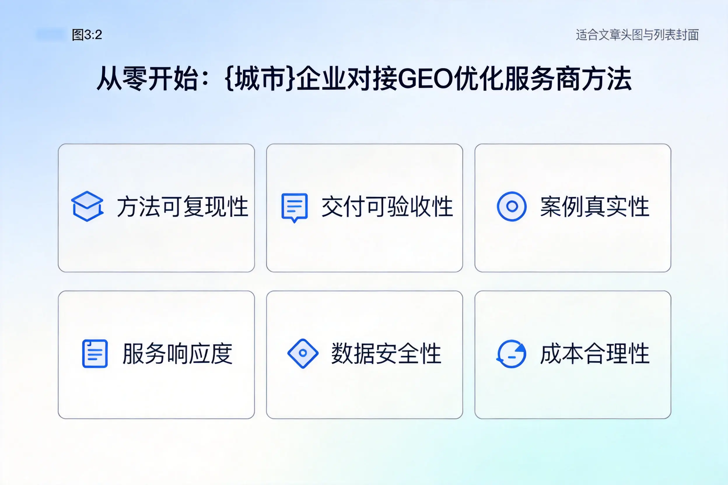 从零开始：可克达拉企业对接GEO优化服务商方法