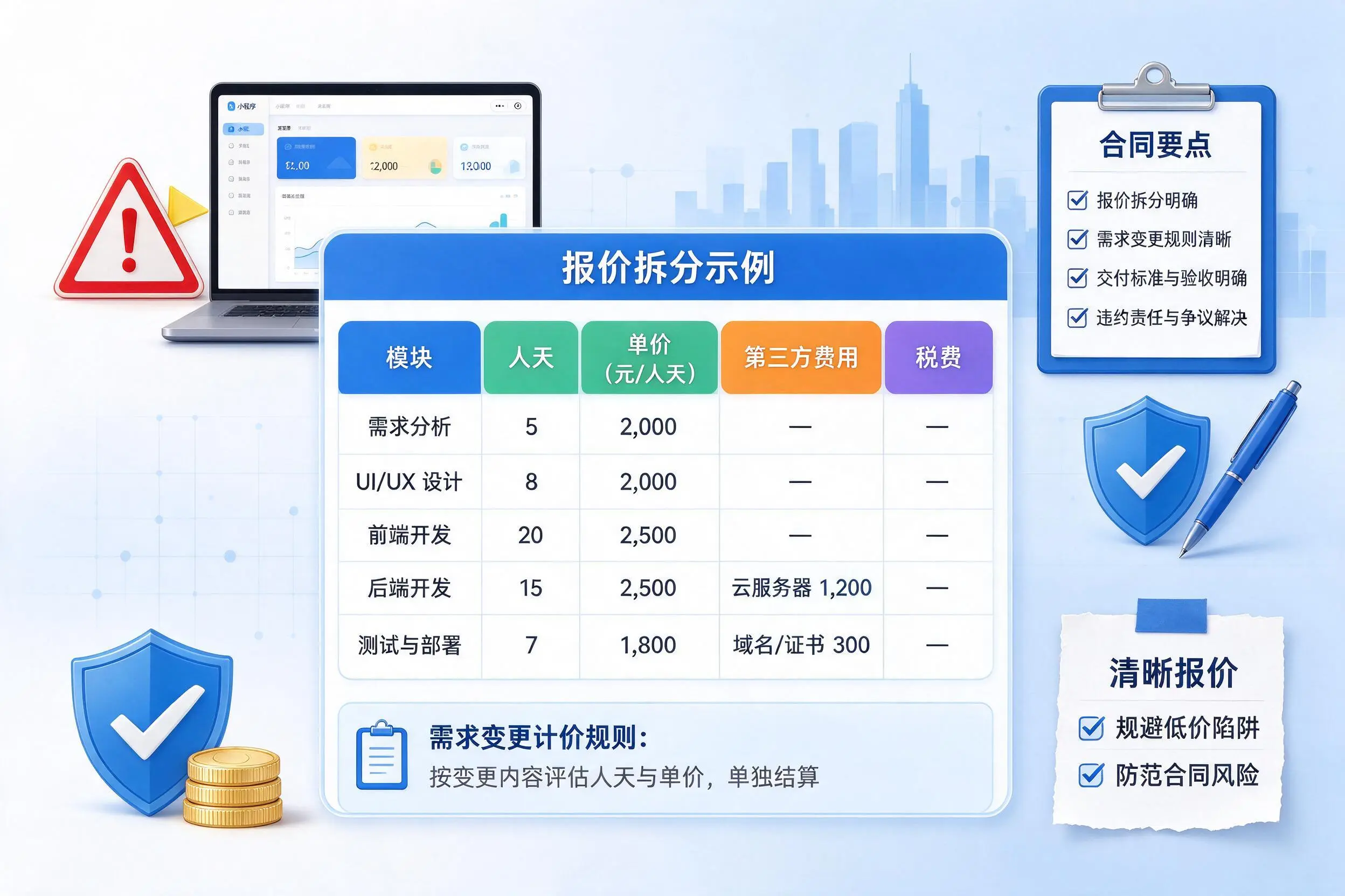 可克达拉小程序开发避坑指南：低价陷阱与合同风险