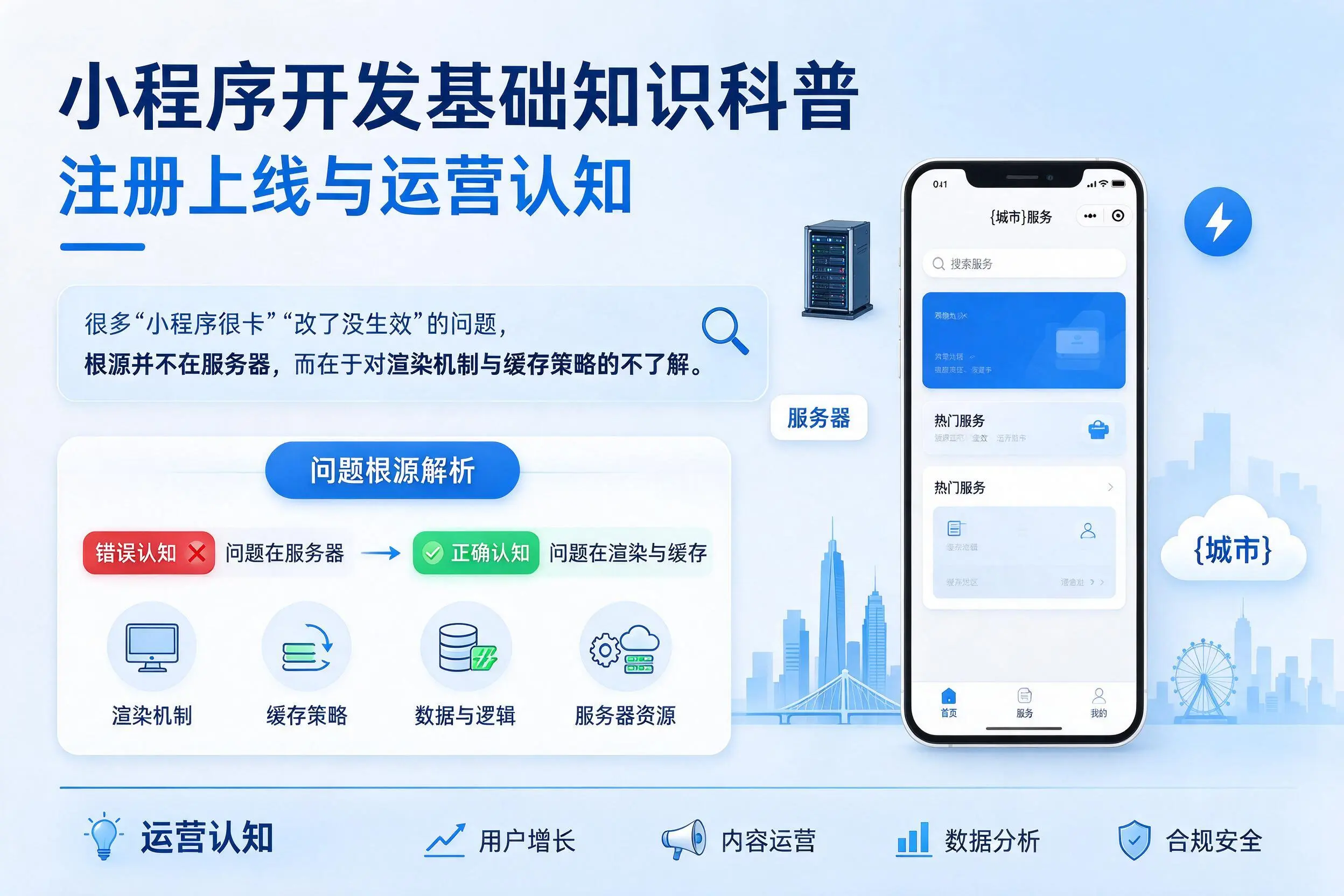 可克达拉小程序开发基础知识科普：注册上线与运营认知