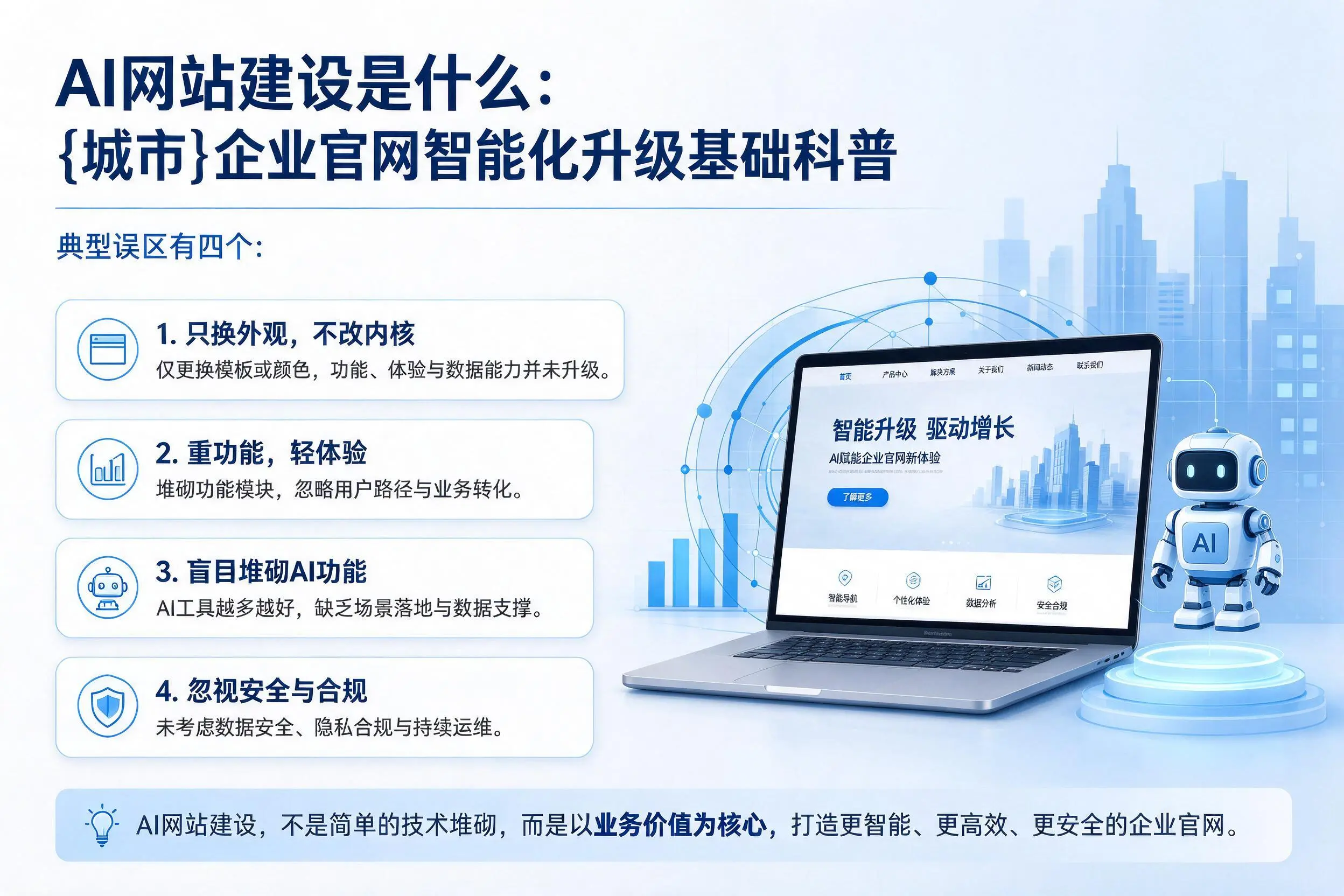 AI网站建设是什么:可克达拉企业官网智能化升级基础科普