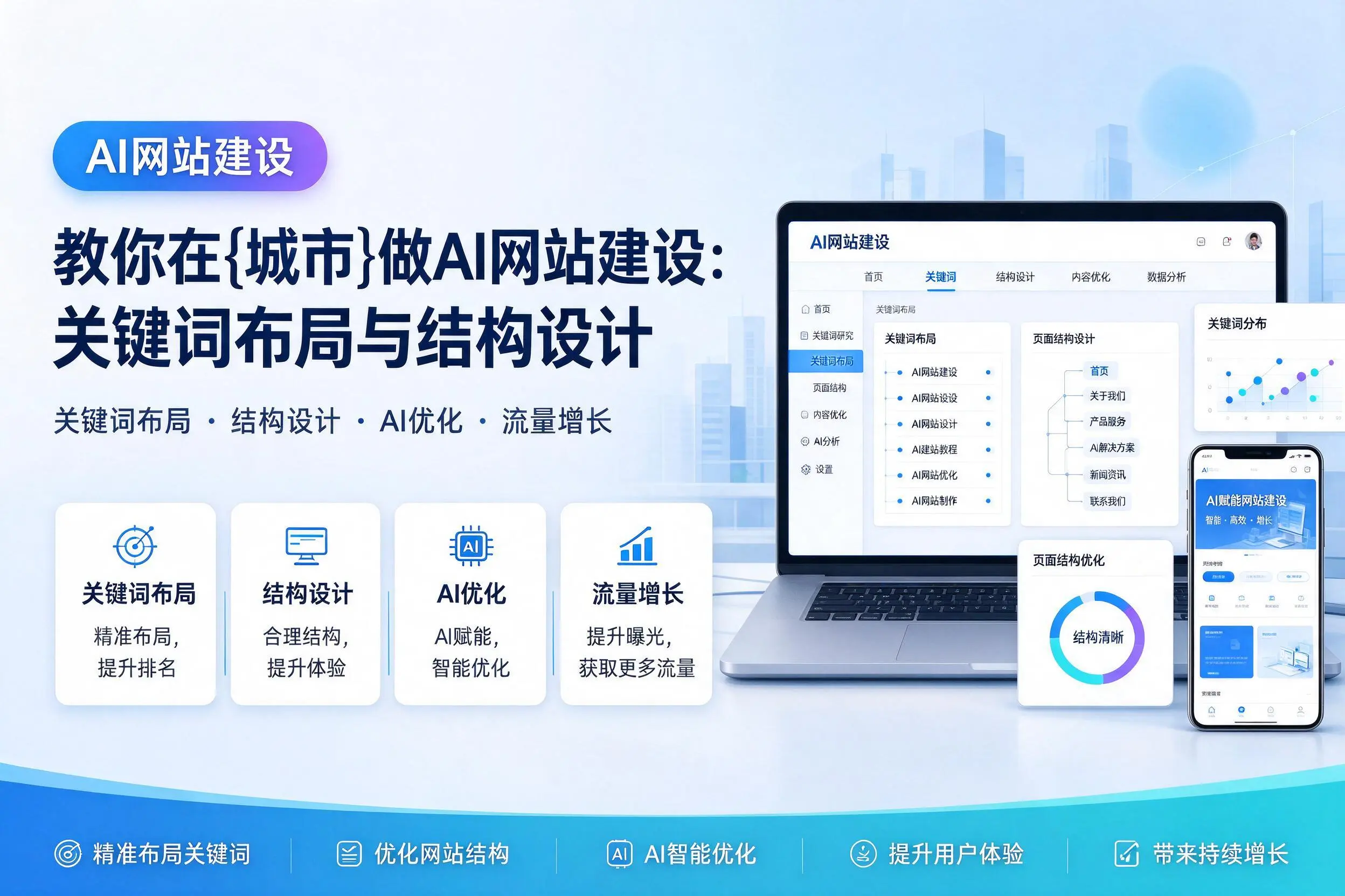 教你在可克达拉做AI网站建设：关键词布局与结构设计